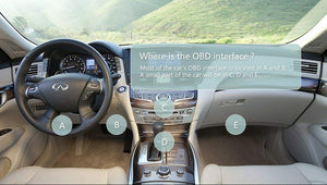 Bluetooth OBD2 OBDII Car Diagnostic Scanner Tool Check Engine Fault Code Reader